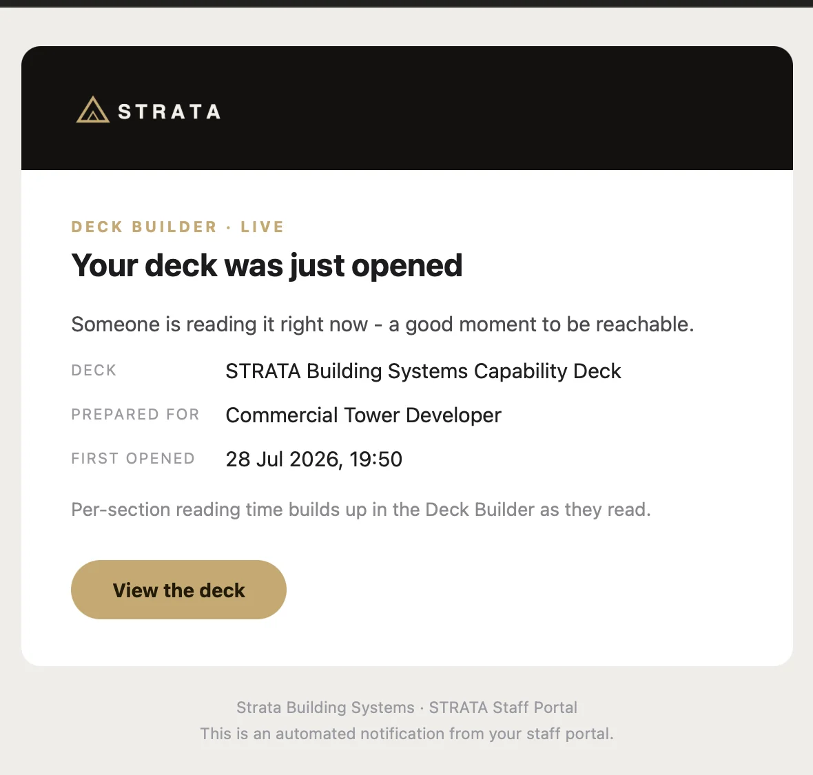 First-open notification email